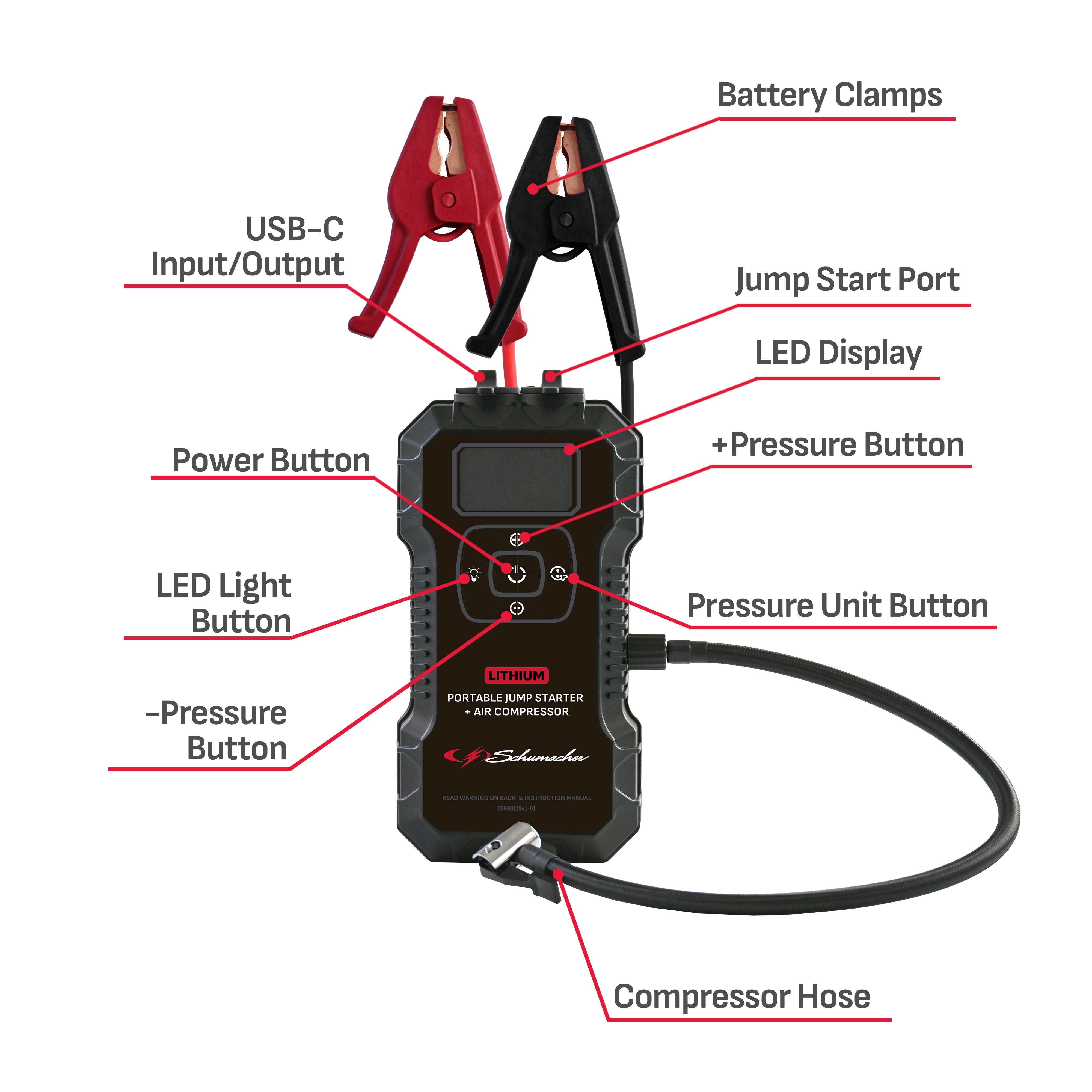 Schumacher Electric 4-in-1 1800A Car Battery Jump Starter and 150-PSI Air Compressor, Portable Power Pack, 2.4A USB Charging, For Power Sport, Automotive, and Marine Batteries, New in Box, SL1686