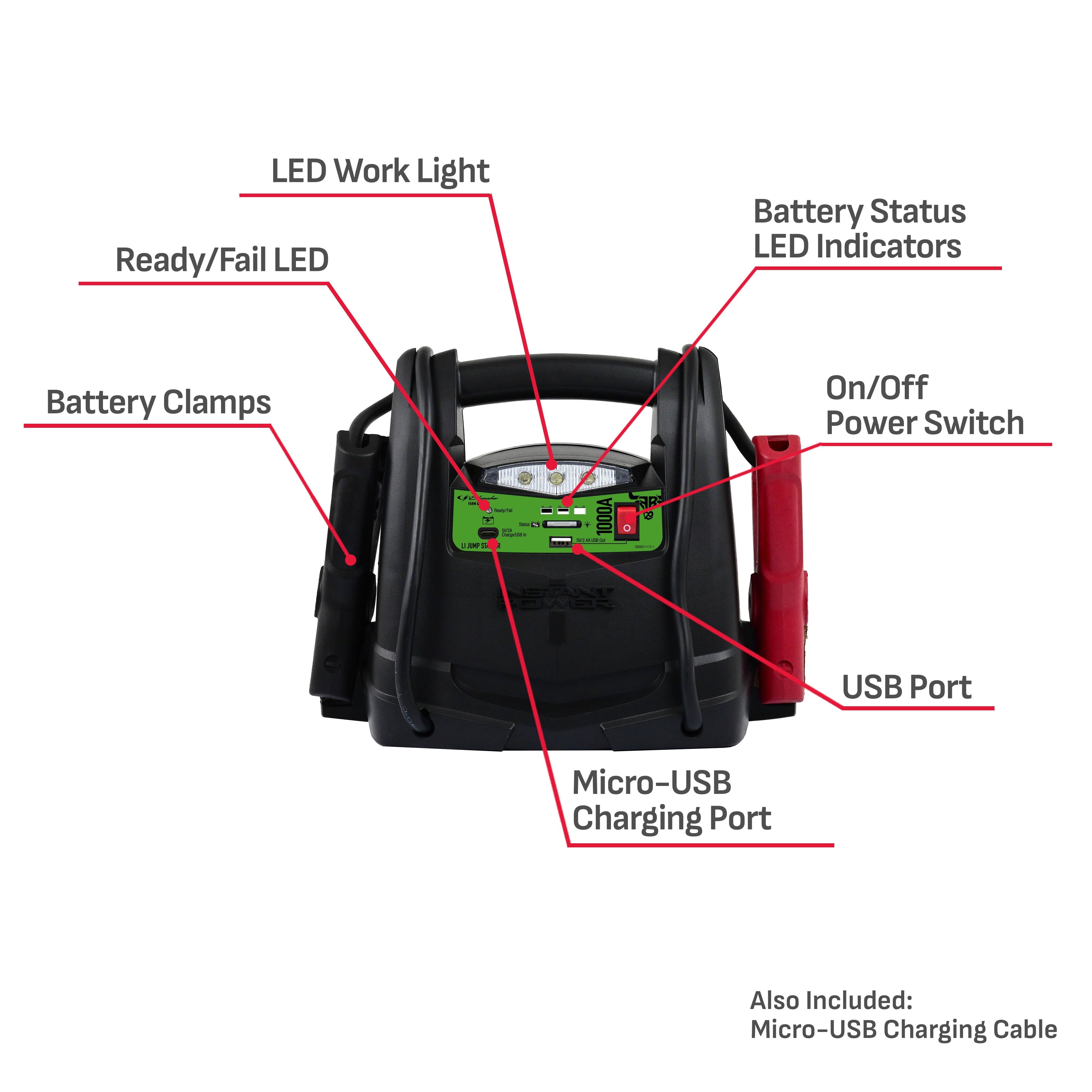 Schumacher Farm and Ranch FR01543 3-in-1 Lithium Portable Power Station, 1000 Peak Amp 12 Volt Jump Starter, and Work Light