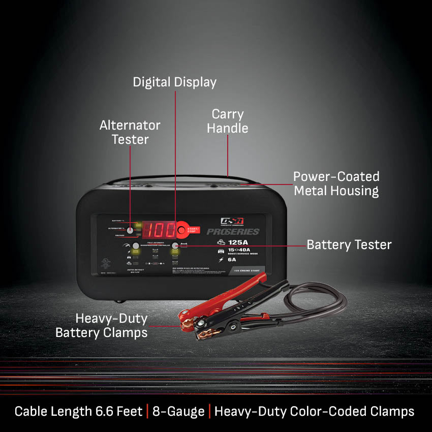 Schumacher Electric 6A Car Battery Charger and 125A Engine Starter, Maintainer, 40A Boost, Service Mode, DSR Professional Grade, For 6V/12V Automotive and Marine Batteries, DSR145