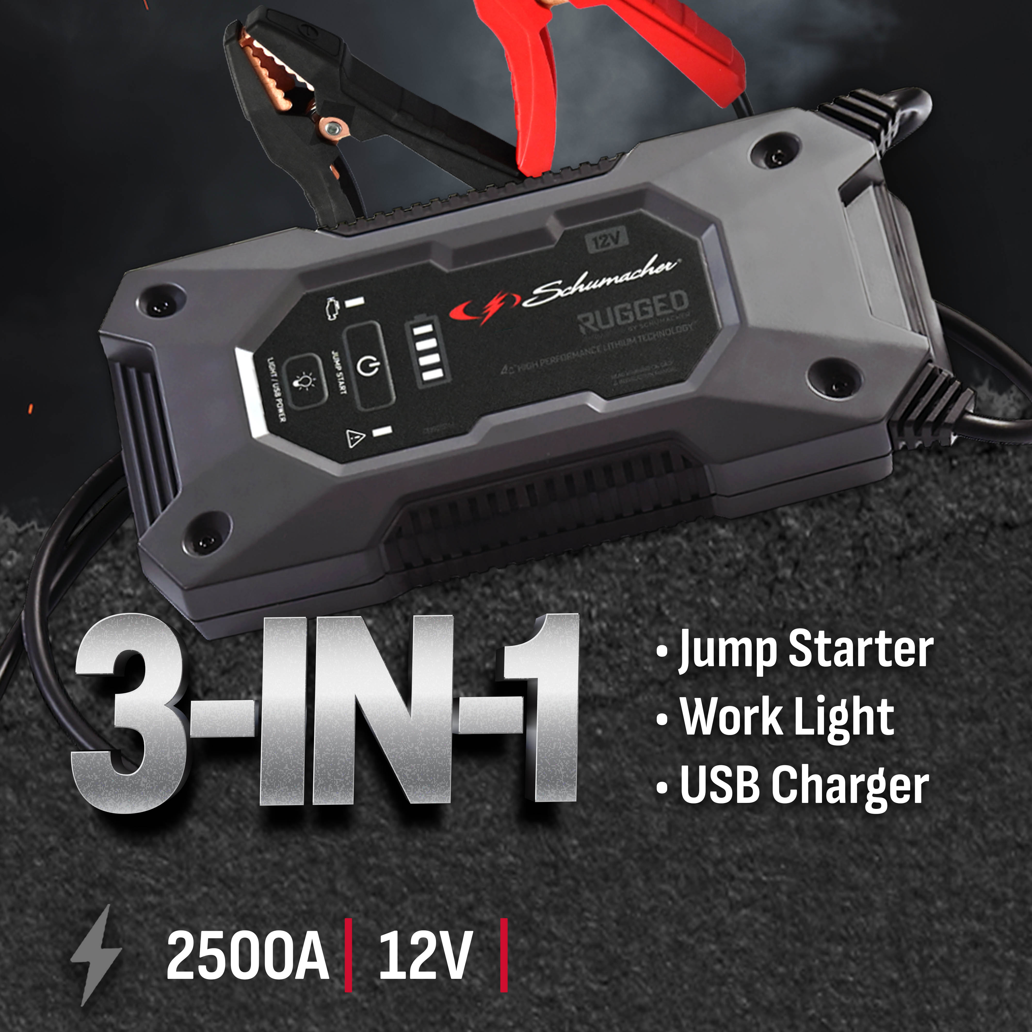 Schumacher Electric Lithium Jump Starter and Portable Power Pack SL1596, 3-in-1, 2500A, 12V, for 10.0L gas, 6.0L diesel engines- works on cars, trucks, motorcycles, and marine batteries. New in box.