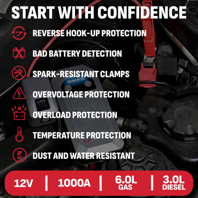 Schumacher Electric 1000A Lithium Car Battery Jump Starter and Portable Power Pack/Jump Box, 4-in-1 Solution, 10W Wireless & USB Charging, For 12V Automotive and Marine Batteries, SL1672
