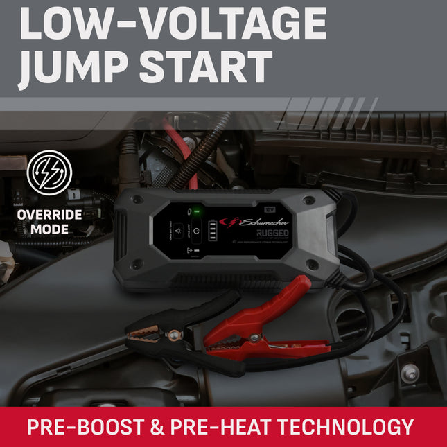Schumacher Electric Lithium Jump Starter and Portable Power Pack SL1596, 3-in-1, 2500A, 12V, for 10.0L gas, 6.0L diesel engines- works on cars, trucks, motorcycles, and marine batteries. New in box.