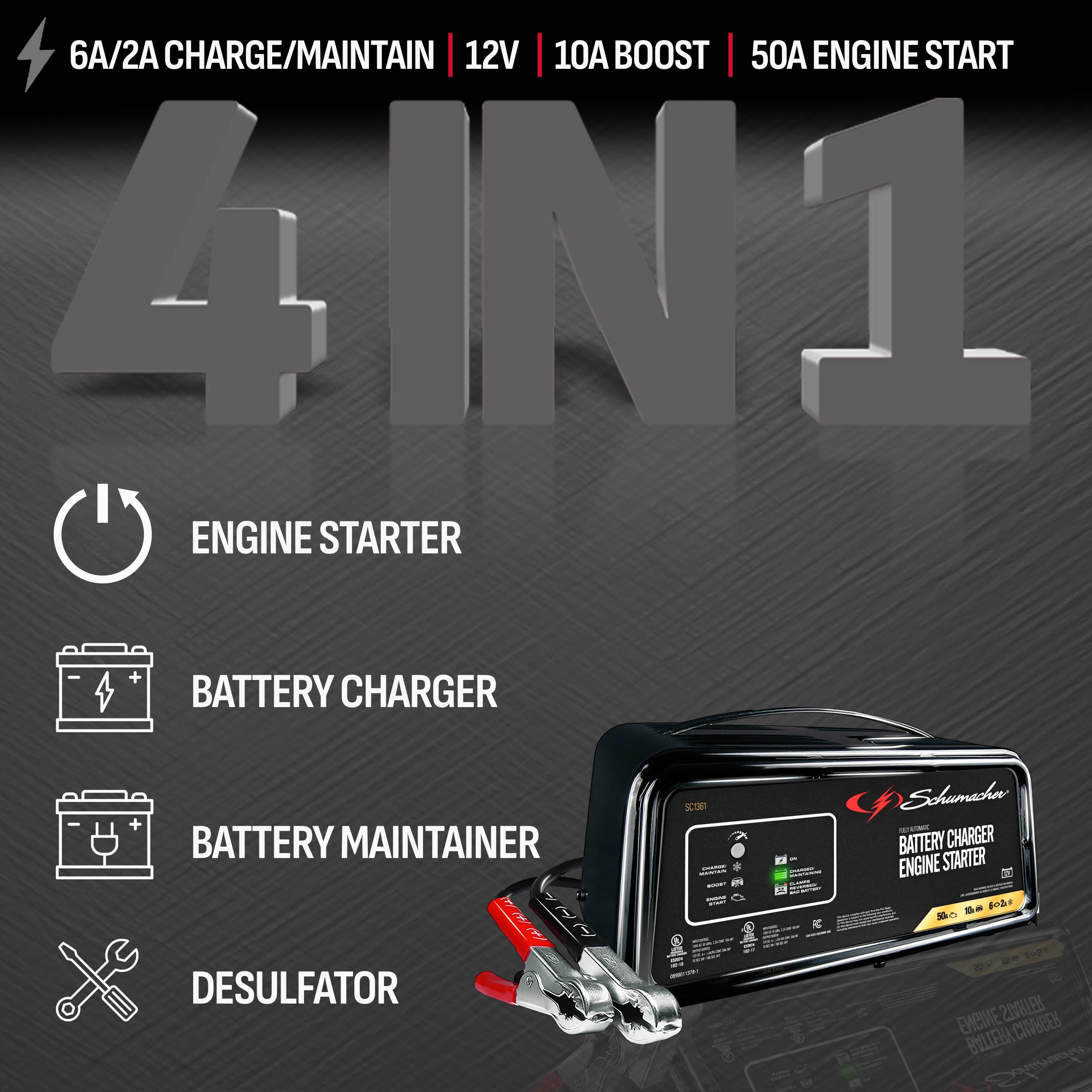 Schumacher 50A 12V Fully Automatic Jump Starter and Battery Charger – New in Box