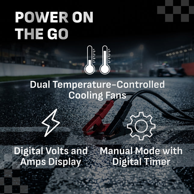 Schumacher Electric 100A Car Battery Charger and Power Supply, DSR Professional Grade, Service Mode, Flash Reprogram, Boost Charge, For 12V Automotive and Marine Batteries, INC100
