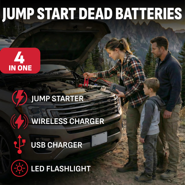 Schumacher Electric 1000A Lithium Car Battery Jump Starter and Portable Power Pack/Jump Box, 4-in-1 Solution, 10W Wireless & USB Charging, For 12V Automotive and Marine Batteries, SL1672