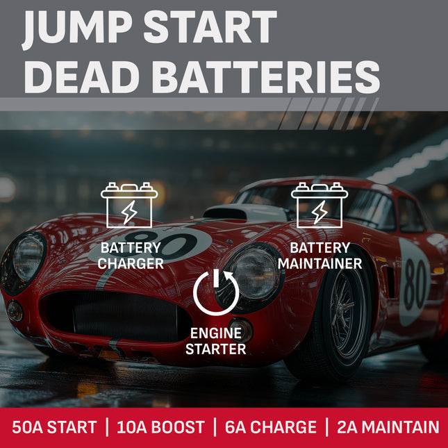 Schumacher 50A 12V Fully Automatic Jump Starter and Battery Charger – New in Box