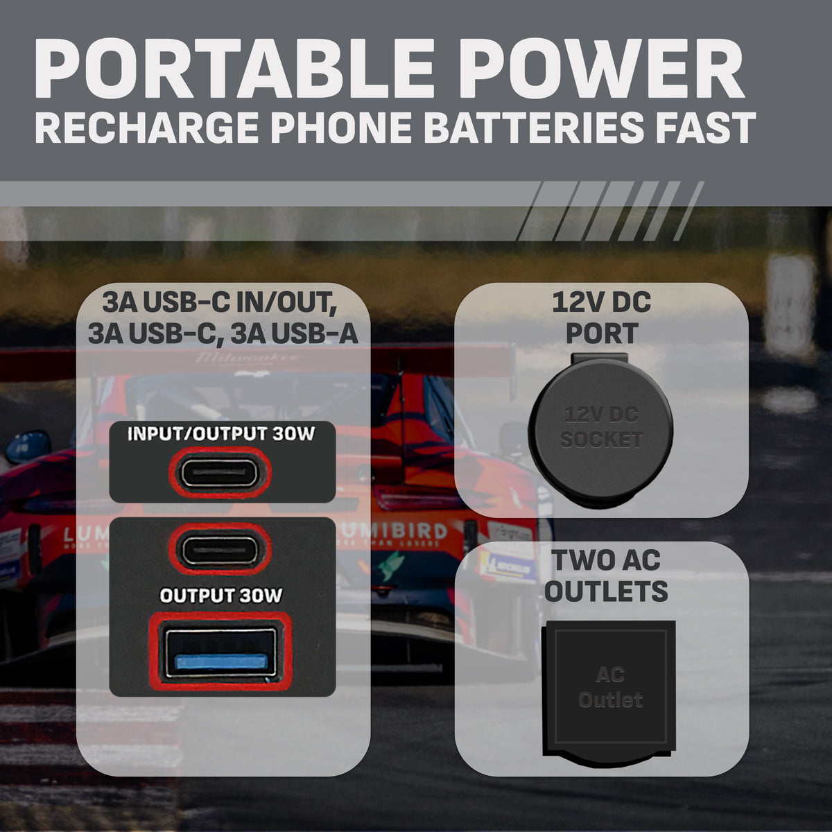Schumacher Electric 1000A Car Battery Jump Starter & Power Station, Air Compressor – DC, USB, AC Outlets – 12V Sport, Auto & Marine Batteries, SJ1694