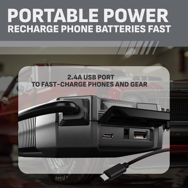 Schumacher Electric Lithium Jump Starter and Portable Power Pack SL1596, 3-in-1, 2500A, 12V, for 10.0L gas, 6.0L diesel engines- works on cars, trucks, motorcycles, and marine batteries. New in box.
