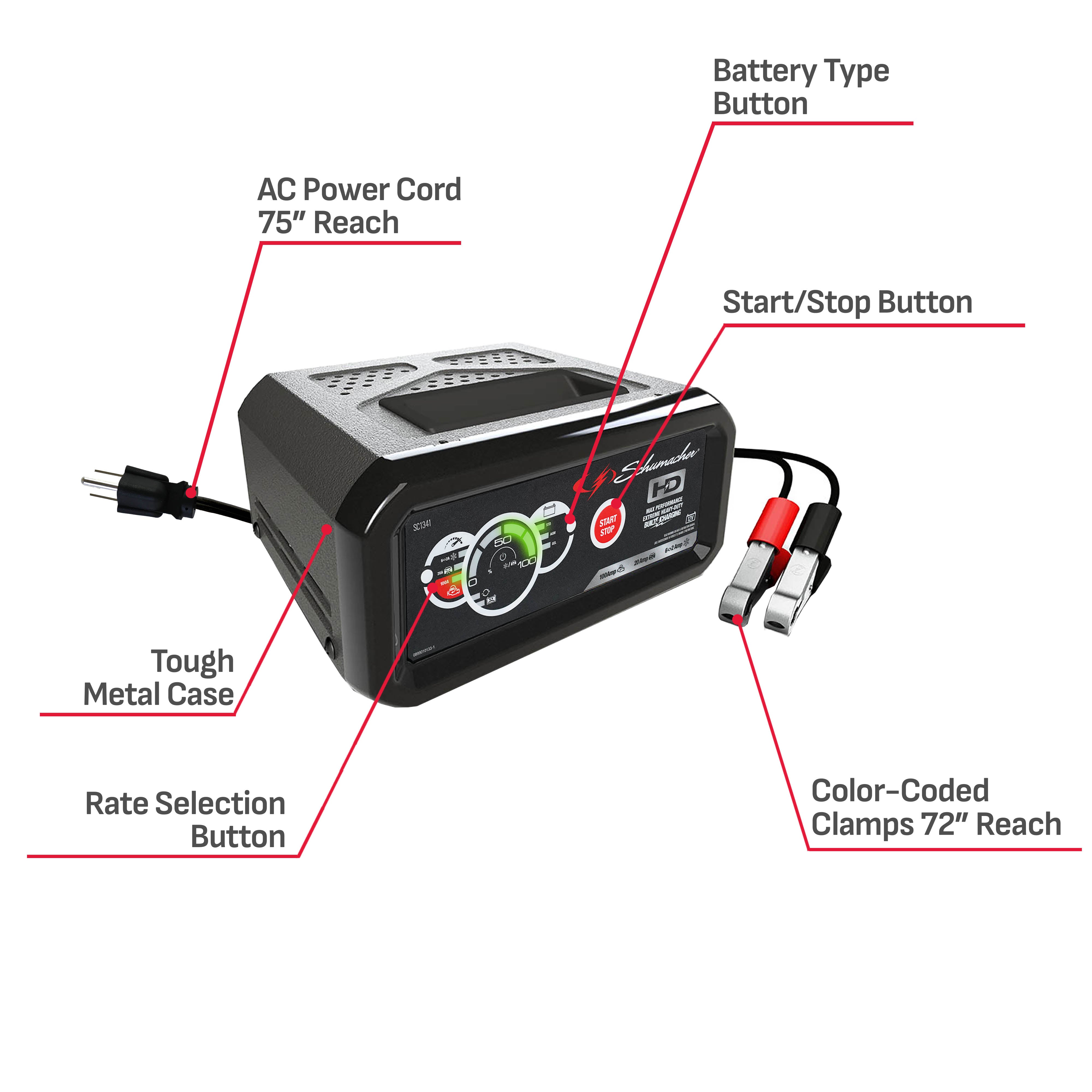 Schumacher Fully Automatic Battery Charger, Engine Starter, Maintainer and Auto Desulfator- 100 Amp/20 Amp, 12V