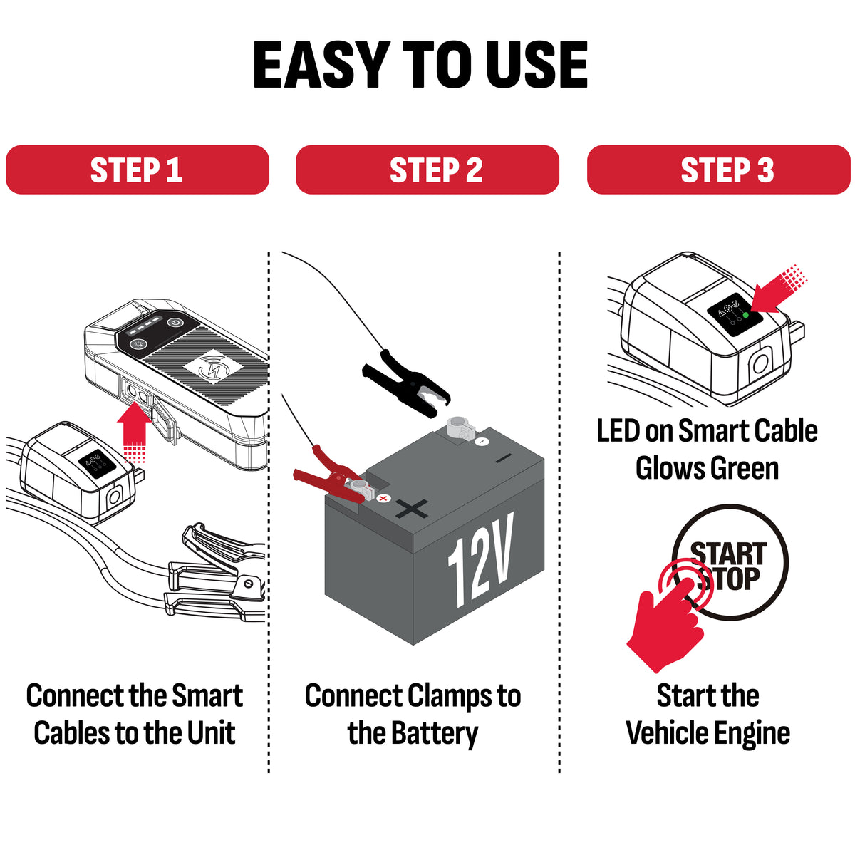 Schumacher Electric 1000A Lithium Car Battery Jump Starter and Portable Power Pack/Jump Box, 4-in-1 Solution, 10W Wireless & USB Charging, For 12V Automotive and Marine Batteries, SL1672