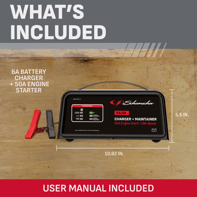 Schumacher 50A 12V Fully Automatic Jump Starter and Battery Charger – New in Box