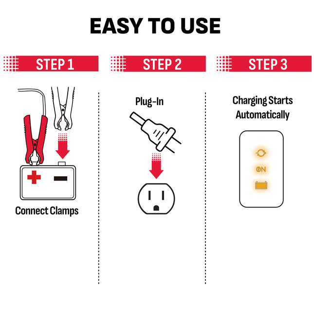 Schumacher Electric 6A Car Battery Charger and Maintainer, 2-in-1 Solution, For 6V/12V Power Sport, Automotive, and Marine Batteries, SC1320L
