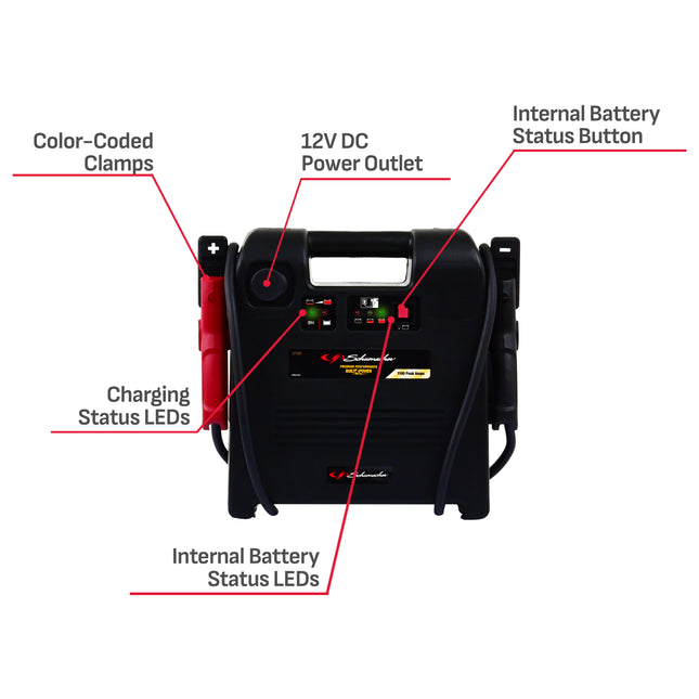 Schumacher SJ1328 1100A 12V Jump Starter, Portable DC Power Station, 12V DC Port – New in Box
