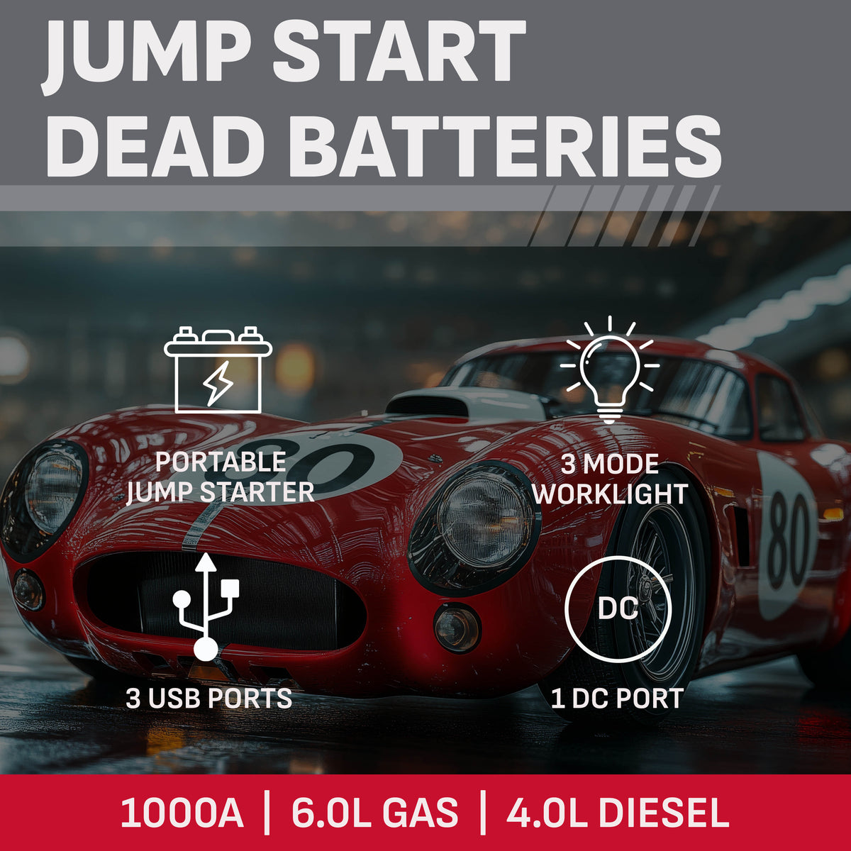 Schumacher Electric 1000A Car Battery Jump Starter & Power Station, Air Compressor, 12V DC & 3A USB Charging, 12V Sport, Auto & Marine Batteries, SJ1691