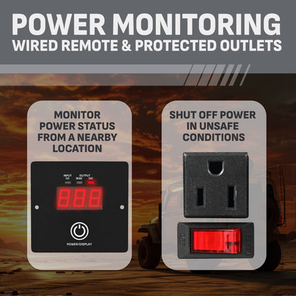 Schumacher Electric RUGGED 2000W Pure Sine Wave DC-to-AC Power Inverter, 3 AC Outlets, USB-A Port, Remote Control, GFCI, Off-Grid Power, Use with 12V Solar, RVs, Trucks, SI-2000