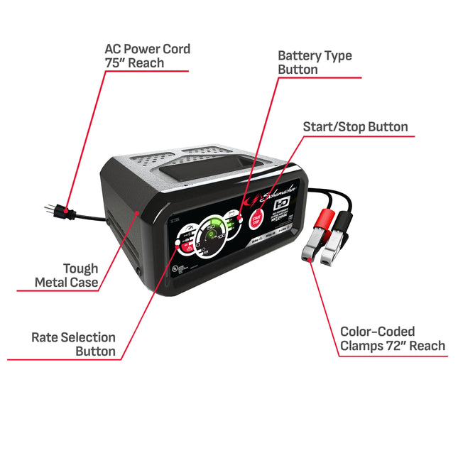 Schumacher Electric 6A Car Battery Charger and 80A Engine Starter, 4-in-1 Solution, Maintainer, 20A Boost, For 12V Power Sport, Automotive, and Marine Batteries, SC1306