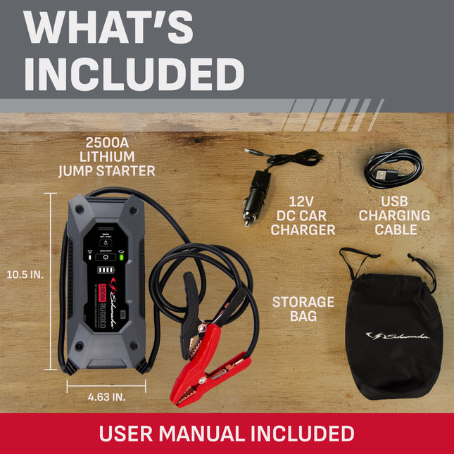 Schumacher Electric Lithium Jump Starter and Portable Power Pack SL1596, 3-in-1, 2500A, 12V, for 10.0L gas, 6.0L diesel engines- works on cars, trucks, motorcycles, and marine batteries. New in box.