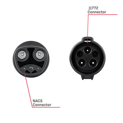 Schumacher Electric Level 1 & Level 2 EV Adapter, 60A, 250V, Converts J1772 EV Chargers to Fit Tesla NACS EV Charging Ports, SA914