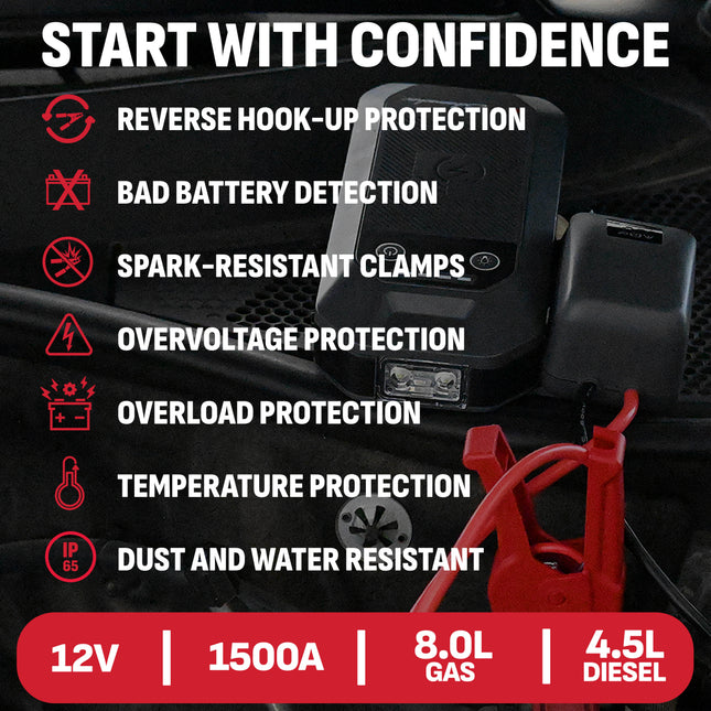 Schumacher Electric 1500A Lithium Car Battery Jump Starter and Portable Power Pack/Jump Box, 4-in-1 Solution, 10W Wireless & USB Charging, For 12V Automotive and Marine Batteries, SL1674