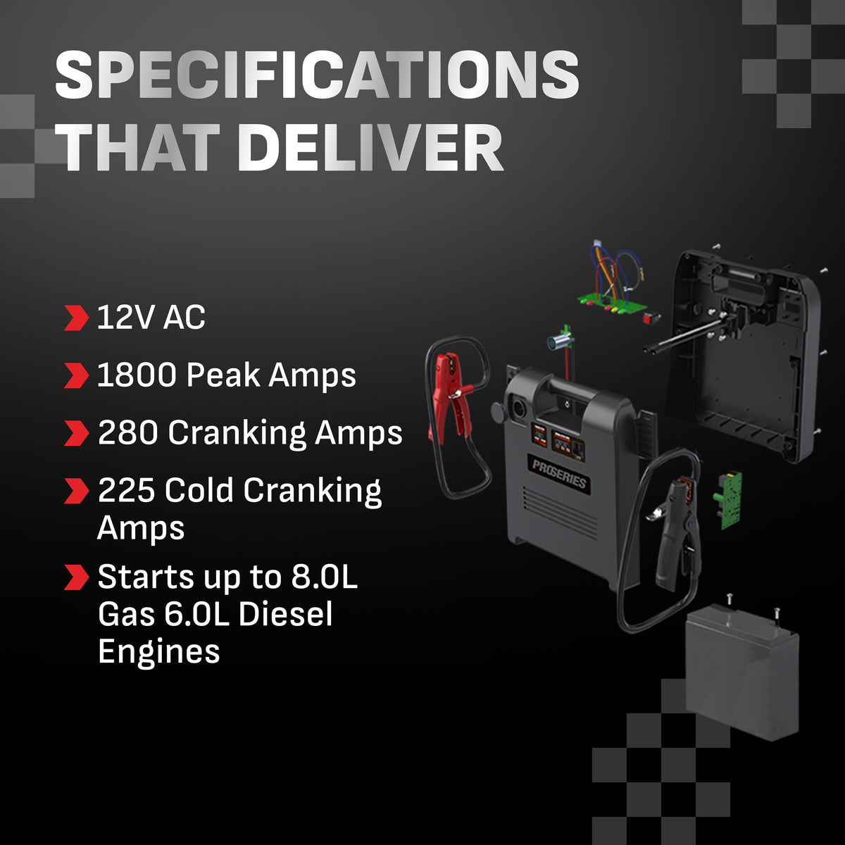 Schumacher Electric 1800A Car Battery Jump Starter and Portable Power Station, DSR Professional Grade, 12V DC Charging, For 12V/24V Automotive and Marine Batteries, DSR119