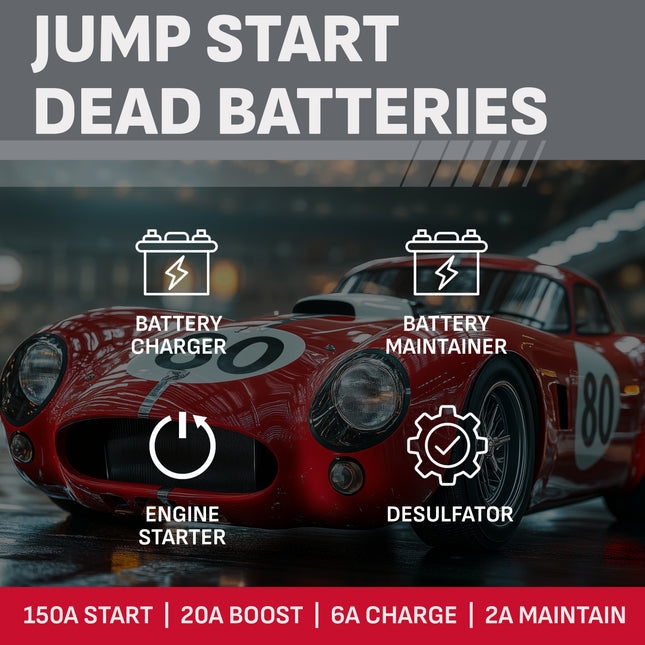 Schumacher Battery Charger, Starter, Boost Maintainer and Auto Desulfator 150 Amp/20 Amp, 12V