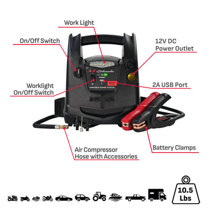 Schumacher SJ1583 Portable Power Station, 800A Jump Starter – 150-PSI Air Compressor, New in Box