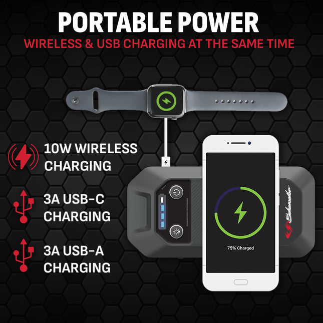 Schumacher Electric 1000A Lithium Car Battery Jump Starter and Portable Power Pack/Jump Box, 4-in-1 Solution, 10W Wireless & USB Charging, For 12V Automotive and Marine Batteries, SL1672