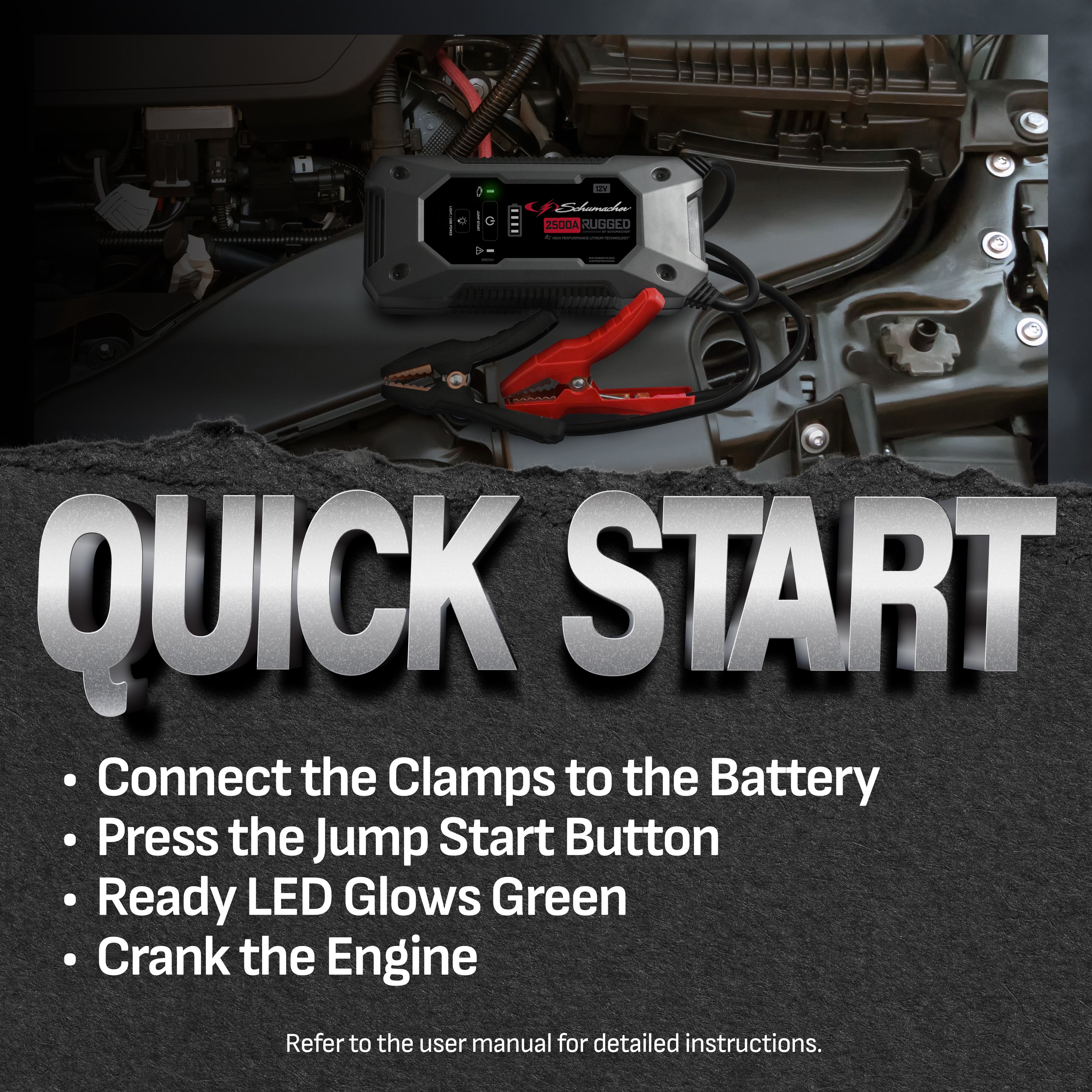 Schumacher Electric Lithium Jump Starter and Portable Power Pack SL1596, 3-in-1, 2500A, 12V, for 10.0L gas, 6.0L diesel engines- works on cars, trucks, motorcycles, and marine batteries. New in box.