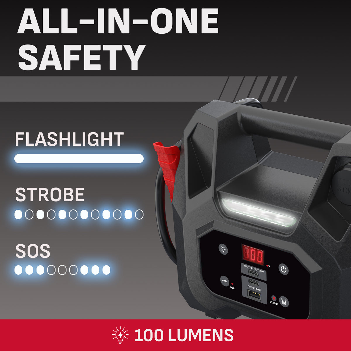 Schumacher Electric 1000A Car Battery Jump Starter & Power Station – USB-A, USB-C & 12V DC Charging – Digital Display – 3-Mode LED Light – SJ1693
