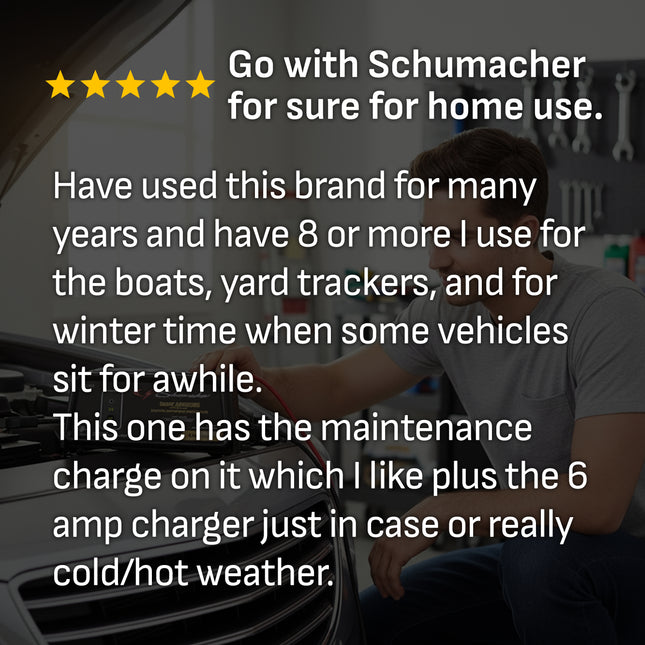 Schumacher Electric 6A Car Battery Charger and Maintainer, 2-in-1 Solution, For 6V/12V Power Sport, Automotive, and Marine Batteries, SC1320L